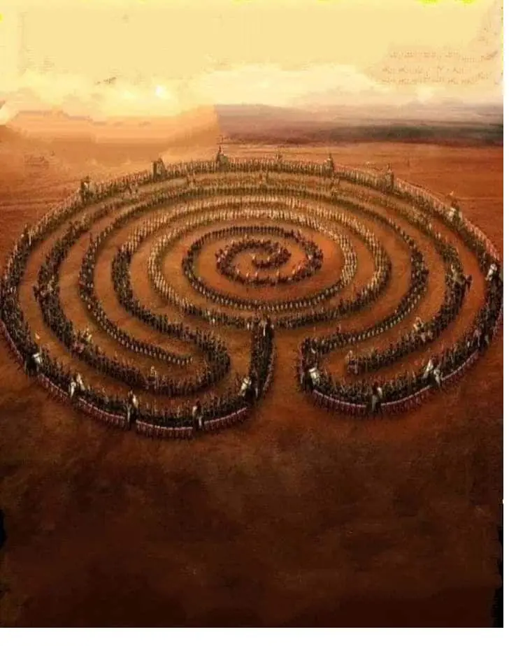 The Chakravyuh — a spiral military formation seen from above